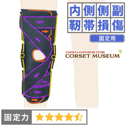 楽天市場】【前十字靭帯】《固定用》膝サポーター｜ニーケアー