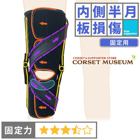 楽天市場】【前十字靭帯】《固定用》膝サポーター｜ニーケアー