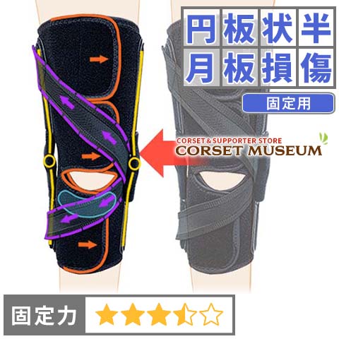 楽天市場】【内側半月板】《固定用》膝サポーター｜ニーケアー・MCL