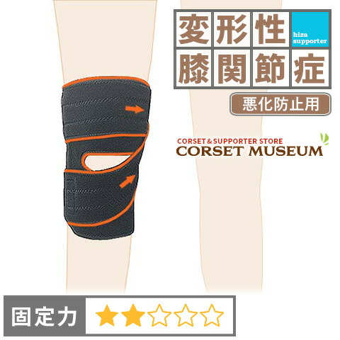 膝サポーター スポーツ 左右 男女兼用 XLサポーター 膝用 2枚セット 膝 サポーター 左右兼用 男女兼用 極薄 立体編み ばね