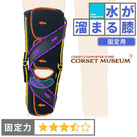 【水が溜まる膝】《据えつける用》膝愛読者｜ニーケアー・ＯＡ３