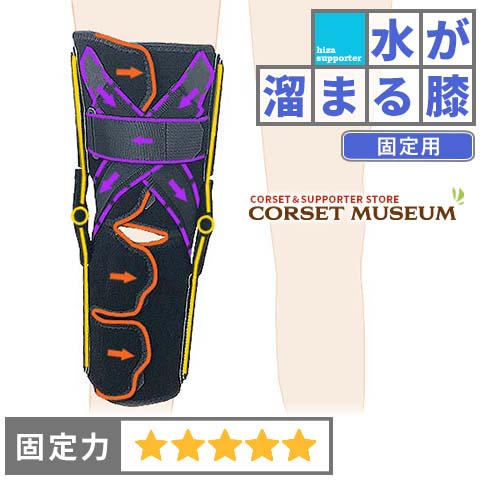 【水が溜まる膝】《固定用》膝サポーター|ニーケアー・PCL|コルセットミュージアム
