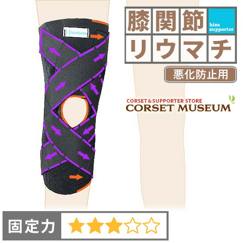 楽天市場】【膝関節リウマチ】《固定用》膝サポーター｜ニーケアー