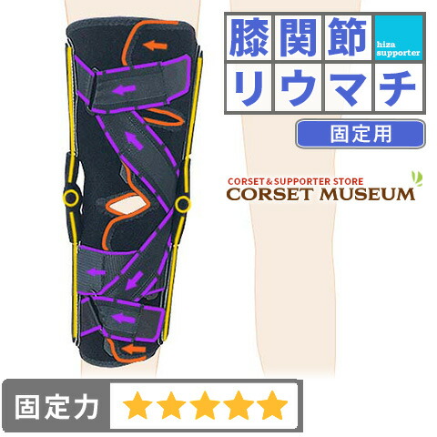 楽天市場】【膝関節リウマチ】《固定用》膝サポーター｜ニーケアー