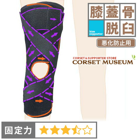 「膝、肩のスポーツリハビリテーション」 医療法人KSOC四日市膝肩スポーツの整形外科クリニック（三重県