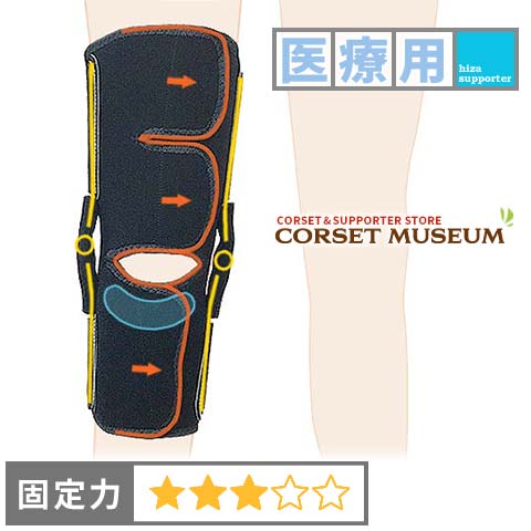 膝OAのマーカー確認 膝関節用サポーター ファシリエイドサポーター 膝ショートM