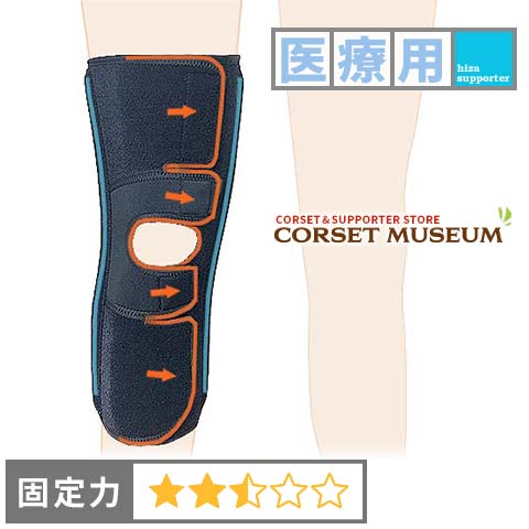 楽天市場】【医療用】膝サポーター｜ニーケアー・MCL/コルセット
