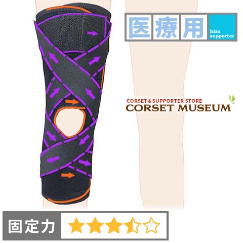 貴重！新品未使用 インヴェルストレッチサポーター 貴重！新品未使用 インヴェルストレッチサポーター（2025年最新