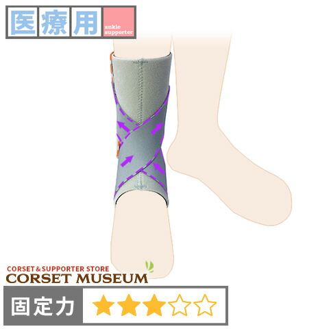 楽天市場】【スポーツ用】足首捻挫予防 動揺の保護 足首サポーター