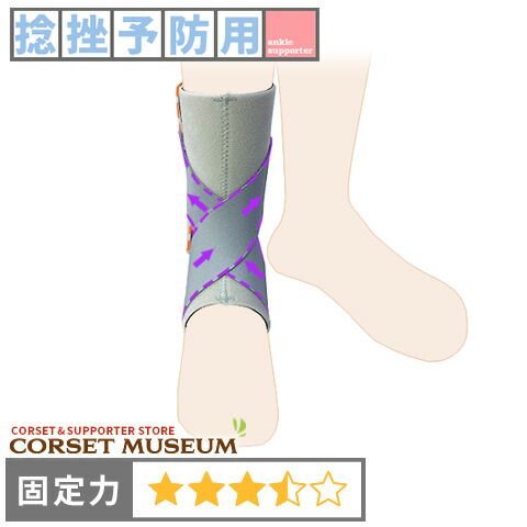 楽天市場】【捻挫予防用】歩き始めの痛み 動揺の保護 足首サポーター