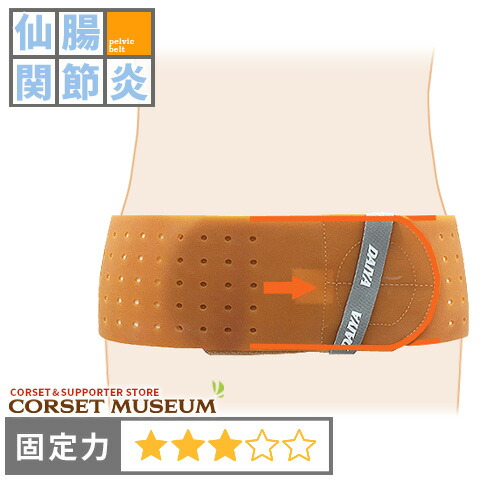 1新品【フェレナ】リフトサポーター（ウエスト&ヒップ用）フリーサイズ 楽天市場】(日本メドック株式会社)フェレナ リフトサポーター