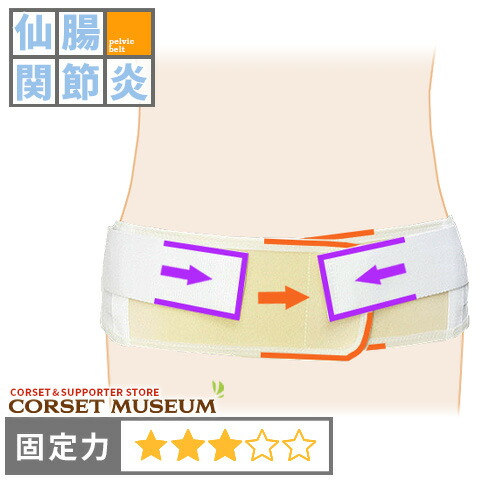 .n　新品同様　美品！カワハラウォーキング　ポール&仙腸関節ベルト ホルドン 骨盤関節ベルト | タマガワエーザイ