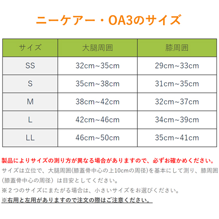 ニーケアー Oa3 コルセットミュージアム 膝用 サポーター 内側半月板 健康グッズ 固定用 膝サポーター 内側半月板損傷の固定に