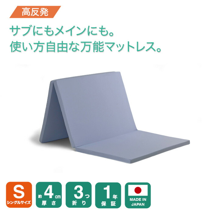 楽天市場】三つ折り高反発マットレス(MKM9195) ニトリ 【メーカー直送