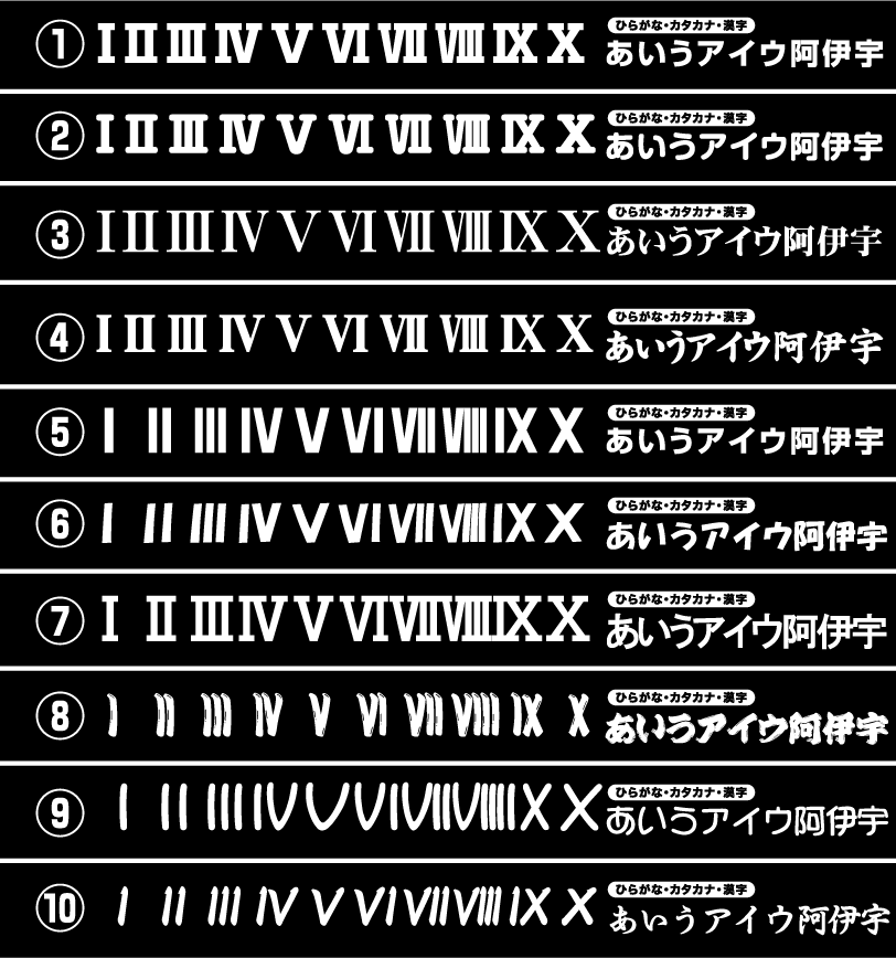 楽天市場 ローマ数字 一文字から買える カッティングシール 1 5cm 5cm まで同料金 数字シール アウトドア 防水 ステッカー 楽天 数字ステッカー 耐水 通販 ステッカーシール専門店haru