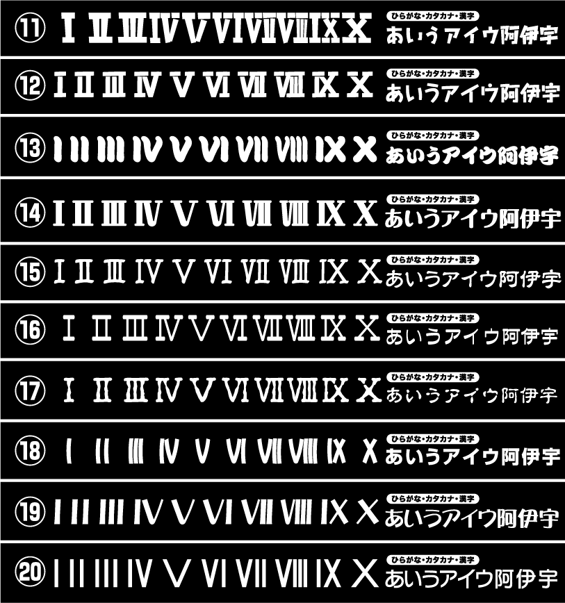 楽天市場 ローマ数字 一文字から買える カッティングシール 1 5cm 5cm まで同料金 数字シール アウトドア 防水 ステッカー 楽天 数字ステッカー 耐水 通販 ステッカーシール専門店haru