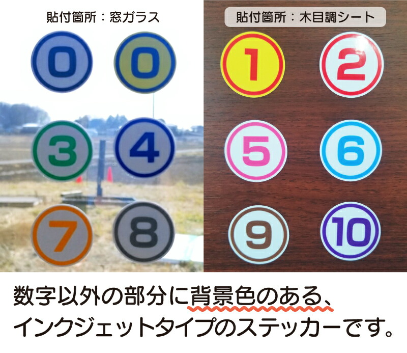 楽天スーパーセール】 丸に数字 下地あり 連番11枚セット 12cm丸文字 シール 順番 待機列 整列 番号 通し番号 ナンバー 工事 標識 サイン  現場 安全第一 マーク アウトドア 防水 車 バイク ヘルメット 傷隠し 工場 作業 通販 novomont.si