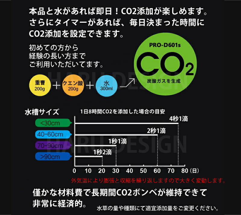 楽天市場 Co2ジェネレーター Pro D601s Ver 1 4 スーパーミスト フルセットモデル Harudesign