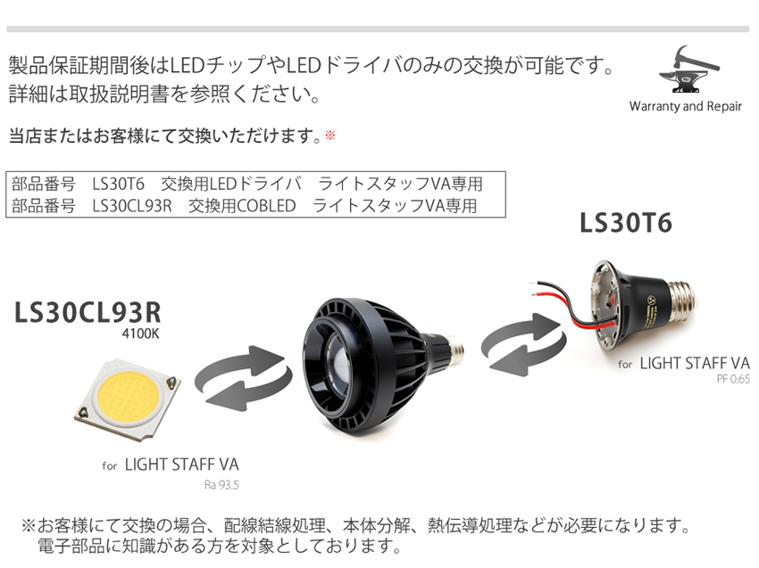 定番 HaruDesign 植物育成LEDライト LIGHT STAFF VA 6K