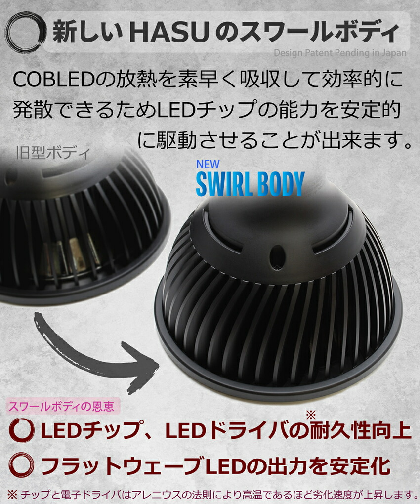 HaruDesign 植物育成ライト HASU38 spec9 6K ブラックスワールボディ