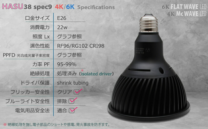 HaruDesign 植物育成ライト HASU38 spec9 6K ブラックスワールボディ