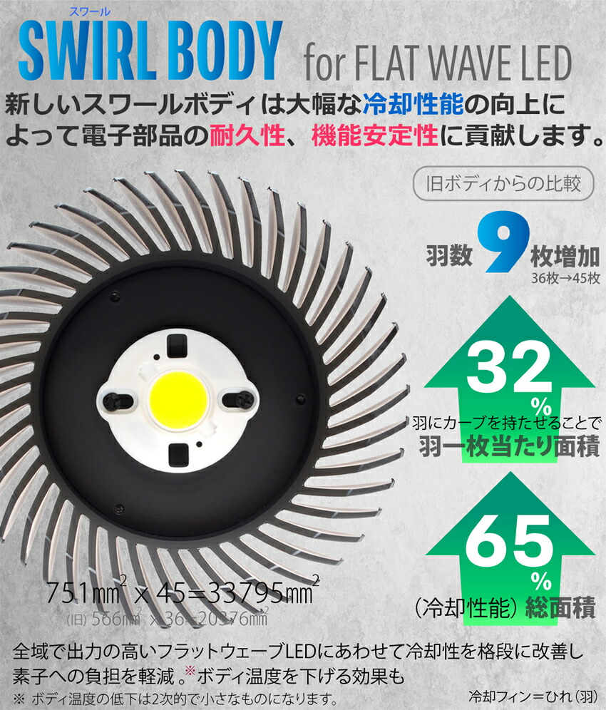 HaruDesign 植物育成LEDライト HASU38 spec9 6K HaruDesign 植物育成ライト HASU38 spec9 6K ブラックスワールボディ