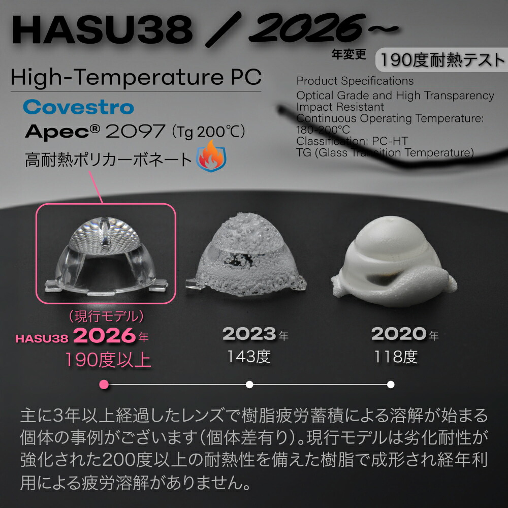 HaruDesign 植物育成ライト HASU38 6K ブラックスワールボディ 白色系