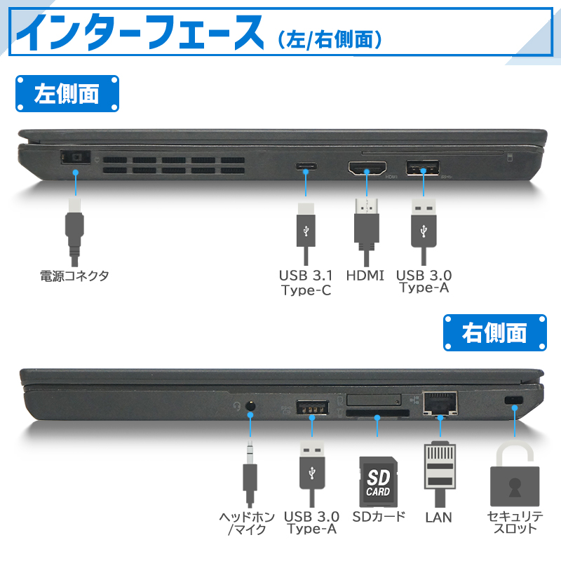 コンビニ受取対応商品 Lenovo ThinkPad X270 高性能 第6世代 Core i3