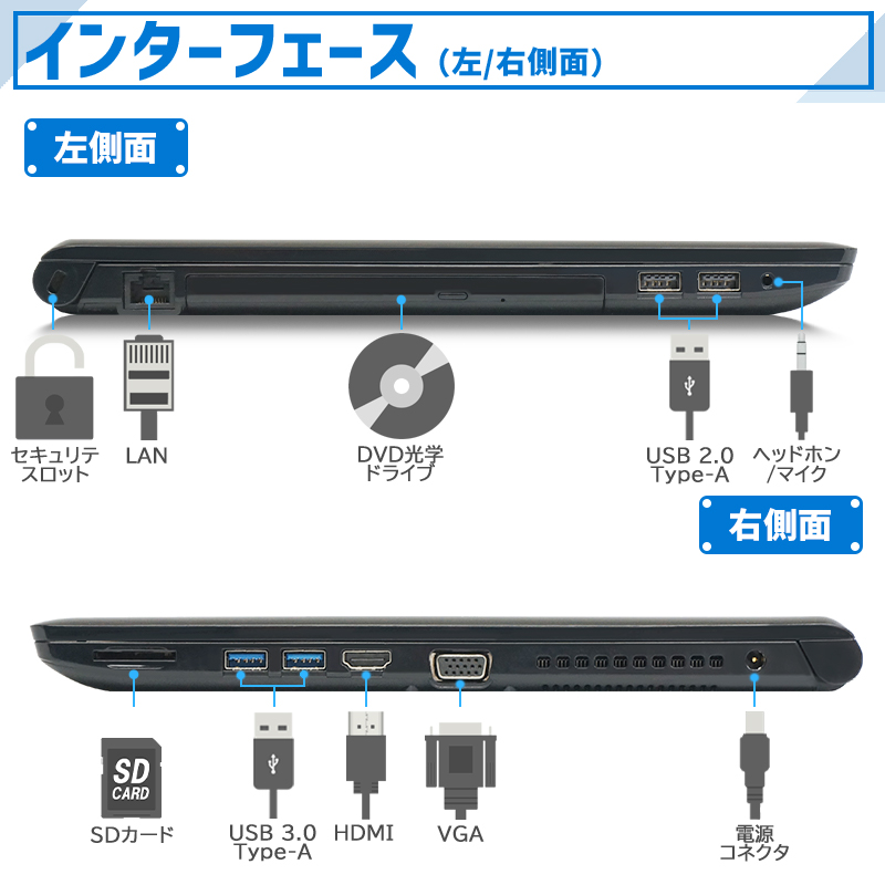 東芝 TOSHIBA Dynabook B35 爆速SSD 第5世代 Core I5-5200U 大容量