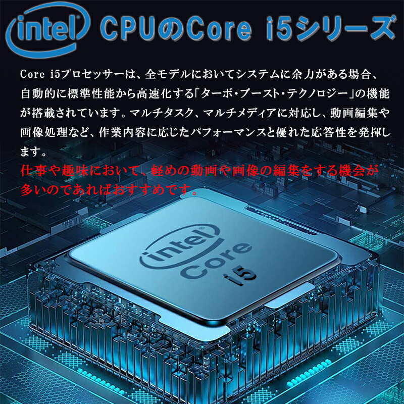 【デュアルモニター23インチ液晶x3台セット】【Windows10搭載】DELLOptiplex3020/7020/9020【第4世代Corei5正規版Office付き8GBメモリ大容量1TB】キーボードamp;マウス標準搭載中古パソコンWindows10Windows7中古デスクトップPCデルデスクトップパソコン