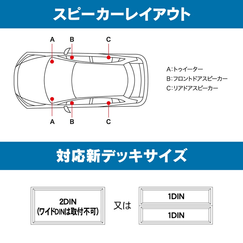 エクリプス 差交す ビートソニックナビ取替え一揃いの道具 Dsx 13r三菱 エクリプス クロス H30 3 メーカーオプションナビ Mmcs 6ラウドスピーカーシステム附車馬オーディオ ナビ引き替えるキットbeat Sonic ミツビシ Newbyresnursery Com