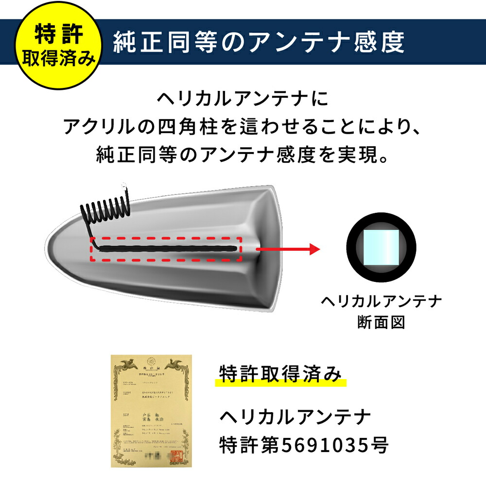 上質で快適 フィット アンテナ ビートソニック ドルフィンアンテナホンダ フィット E Hev R2 2 Fdx4h Yr634pホンダ 純正カラー プレミアムグラマラスブロンズ パール Yr634p 純正カラーに塗装済み 簡単取付けbeat Sonic Honda Fit E Hev 安い Emantel Com