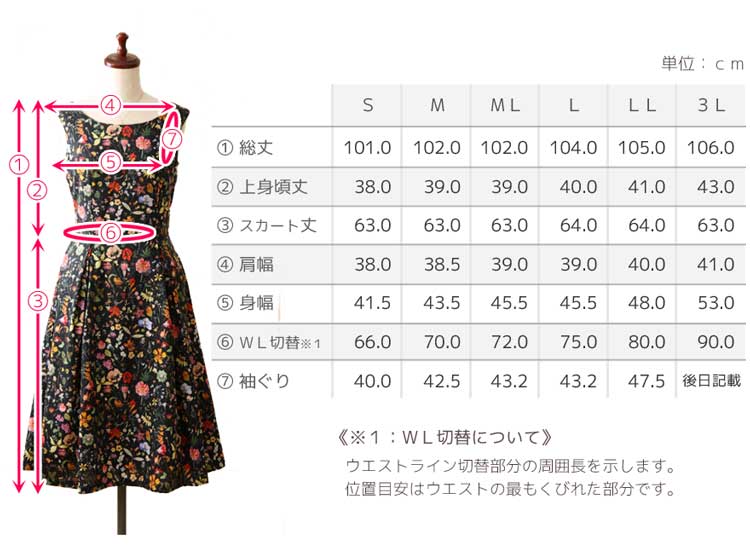 リバティ フローラル イブ 黒色系 仕立てプリンセスシルエット ラインワンピース視線を止める素敵な予感 国内送料無料 Lojascarrossel Com Br