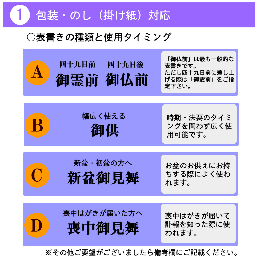 楽天市場 店内p最大倍 線香 贈答用 のし 喪中御見舞 喪中見舞い 喪中はがき 御供 贈答用 贈り物 お盆 お彼岸 法事 寒中見舞い 進物線香 花風 ４種入 紙箱 お仏壇のはせがわ お仏壇のはせがわ Online Shop