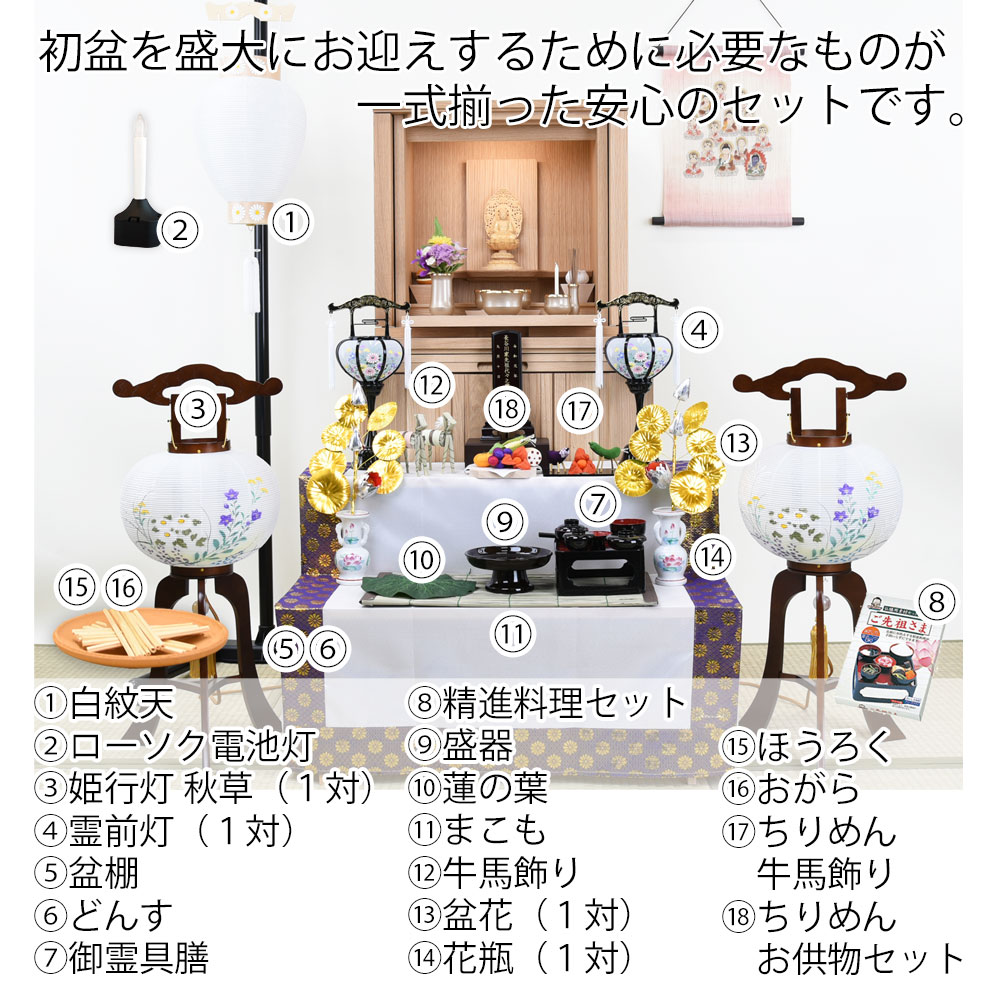 初盆セット 初盆 お盆セット 新盆セット 新盆 お盆セット お盆 お盆 盆提灯 盆ちょうちん 盆ちょうちん セット 白提灯 御霊具膳 牛馬 牛馬セット ちりめん お供え物 盆棚 初盆セット 74cm盆棚付き 伝統型フルセット 10 H はせがわ はせがわオンラインショップ 初盆セット 初盆 お盆セット 新盆セット 新盆 お盆セット お盆 お盆 盆提灯 盆ちょうちん 盆ちょうちん セット 白提灯 御霊具膳 牛馬 牛馬セット ちりめん お供え物 盆棚 初盆セット 74cm盆棚付き 伝統型フルセット 10 H はせがわ はせがわオンラインショップ