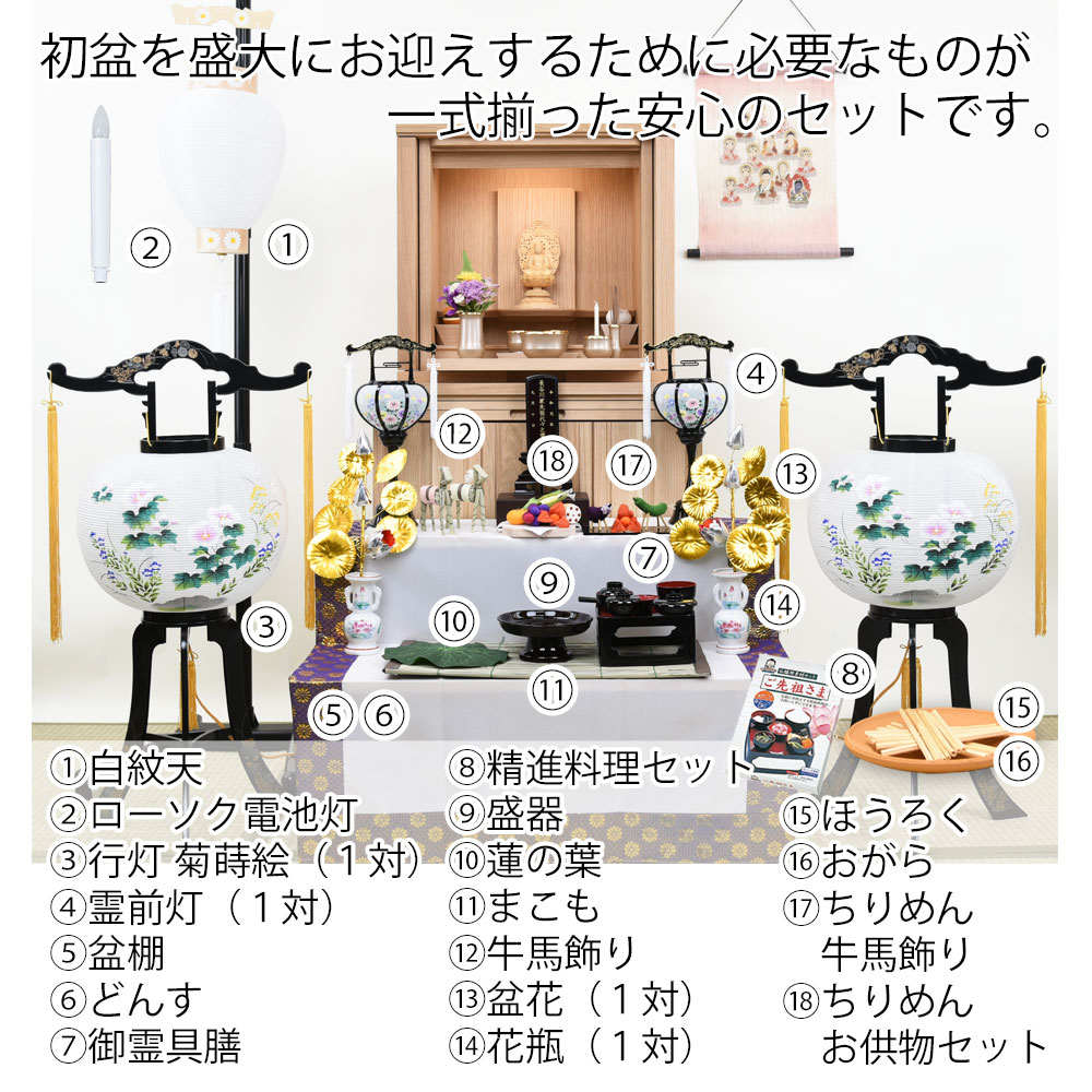 楽天市場 初盆セット 初盆 新盆セット 新盆 お盆セット お盆 盆提灯 盆ちょうちん 提灯 ギフト 新型 シンプル 新盆御見舞 贈答用 モダン セット 白提灯 御霊具膳 牛馬 牛馬セット ちりめん お供え物 盆棚 初盆セット 74cm盆棚付き 伝統型フルセット 10 A お仏壇の