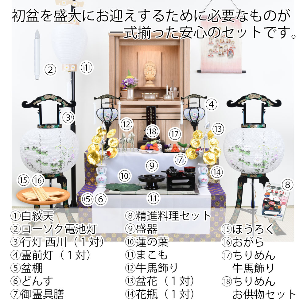 初盆セット お盆セット お盆 新盆 お盆 初盆 盆ちょうちん 御霊具膳 新盆セット セット 仏壇 仏具 神具 盆提灯 初盆飾り 提灯 ギフト 贈答用 白提灯 御霊具膳 牛馬 牛馬セット ちりめん お供え物 盆棚 初盆セット 74cm盆棚付き 伝統型フルセット 10 E お仏壇の 初盆セット お盆セット お盆 新盆 お盆 初盆 盆ちょうちん 御霊具膳 新盆セット セット 仏壇 仏具 神具 盆提灯 初盆飾り 提灯 ギフト 贈答用 白提灯 御霊具膳 牛馬 牛馬セット ちりめん お供え物 盆棚 初盆セット 74cm盆棚付き 伝統型フルセット 10 E お仏壇の