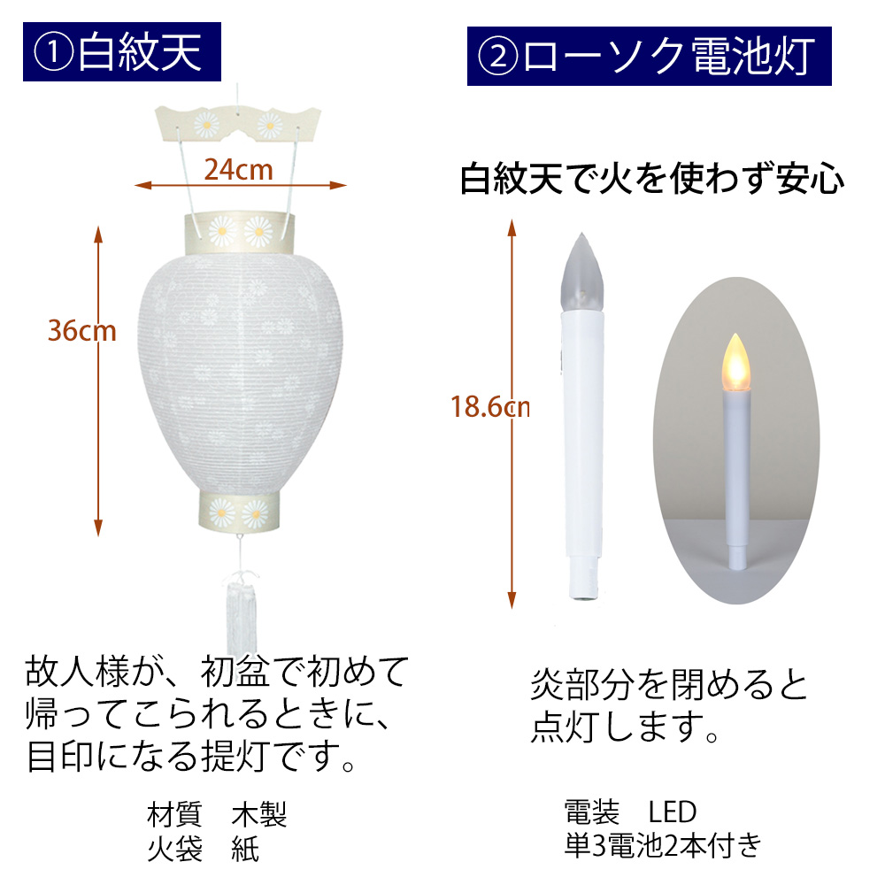 初盆セット 初盆飾り 真菰 初盆 新盆 初盆 新盆セット お盆セット お盆 仏具 盆提灯 盆ちょうちん 贈答用 提灯 ギフト 新型 シンプル 新盆御見舞 贈答用 モダン セット 白提灯 霊前灯 回転灯 牛馬 ちりめん牛馬セット 真菰 まこも ミニ 初盆セット ベーシックセット 5 D