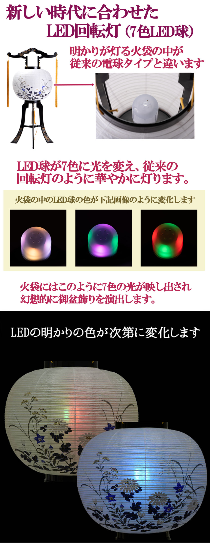 楽天市場 盆提灯 回転 Led ちょうちん 絵入 ビニロン 7色 Led球 回転提灯 Pc製 11号 回転ちょうちん 仏壇仏具 神棚 数珠のlifeハセガワ