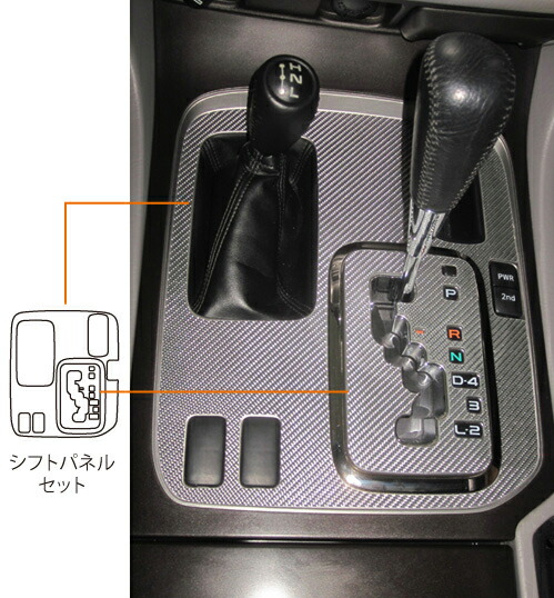 カーボンシート ハセプロ マジカルカーボン シフトパネルセット トヨタ ランドクルーザー UZJ100W 1998.1～2007.7 CSPT-F20