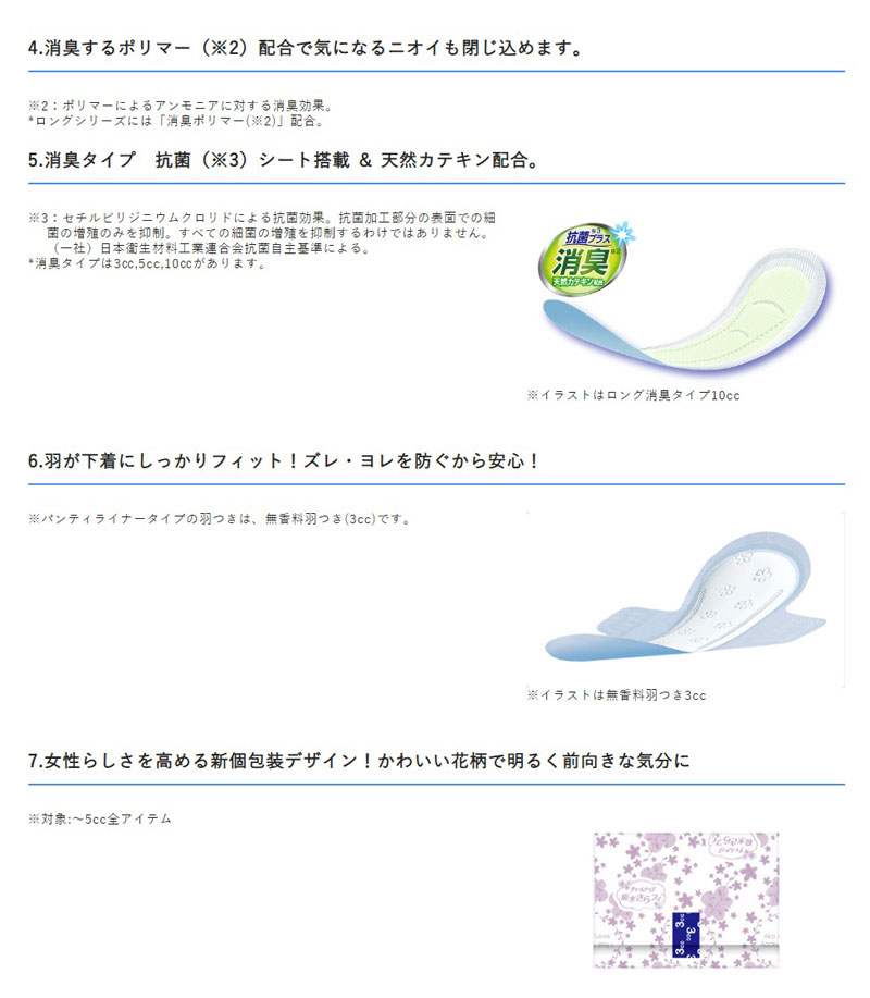 限定特価】【限定特価】チャームナップ 吸水さらフィパンティライナー消臭(5cc)無香料 32枚×24袋 救急