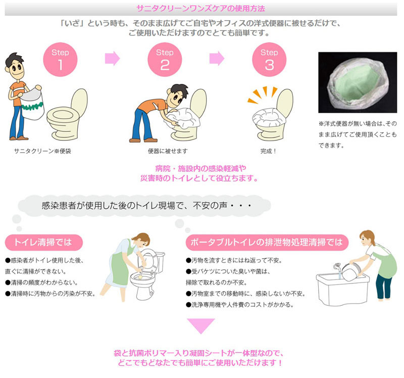 若者の大愛商品 ポータブルトイレ用処理袋 サニタクリーンワンズケア 240枚 1ケース 箱 総合サービス 吸水量 大人排尿1.2.3回分 防災 断水時  非常用 災害時 備蓄 処理袋 洋式 汚物処理袋 ローリングストック ※メーカー直送の為 代引き 時間指定不可 fucoa.cl