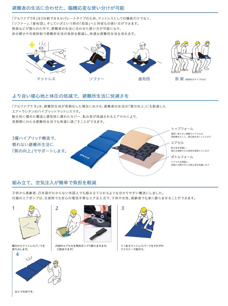 最新の激安 楽天市場 防災グッズ メアルファプラr 担架なしタイプ タイカ マットレス 備蓄用 防災用品 避難所 学校 オフィス 非常用 災害 緊急用 必需品 備蓄品 学校 会社 安心 安全 収納 メーカー直送の為 代引き 時間指定不可 ハナサンテラス 流行に Advance Com Ec