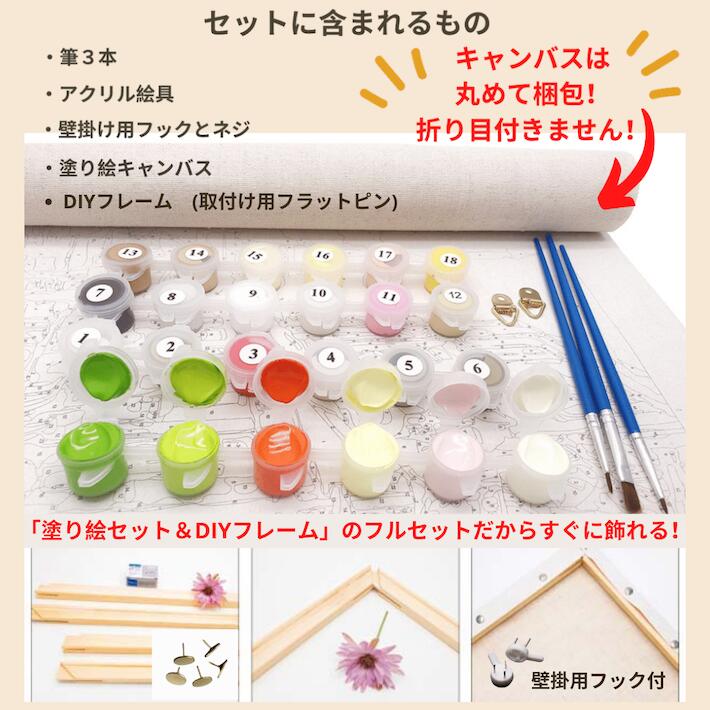 【楽天市場】大人の塗り絵 油絵 数字塗り絵 油絵塗り絵 【数字で塗り絵 バルーン インナーフレーム付】（40x30cm）アクリル絵の具 塗り絵