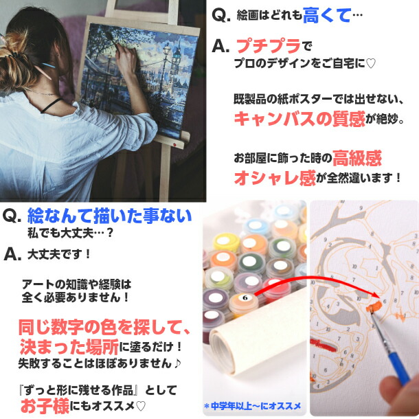 【楽天市場】数字油絵 大人の塗り絵 油絵 数字塗り絵 期間・数量限定販売！【数字で塗り絵 ツリー 車 正方形30x30cm フレーム付】油絵