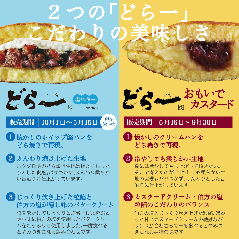 市場 どら一 カスタード どらいち おもいでカスタード どら焼き ５個入