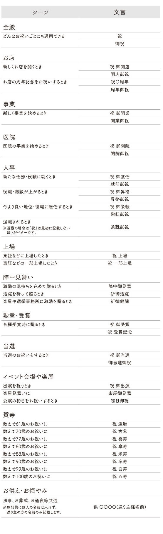 胡蝶蘭7本立ち大輪100輪以上送料無料ピンク母の日葵宝開店祝い昇進祝い誕生日長寿祝い還暦記念日慶弔お祝い贈り物当選祝いギフト農園直送ボリュームがあり花持ちが良い