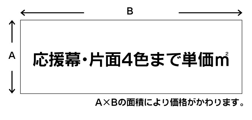 旗の実績