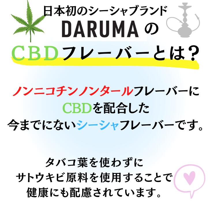 全国総量無料で CBDシリーズのお試しセット - htii.edu.kz