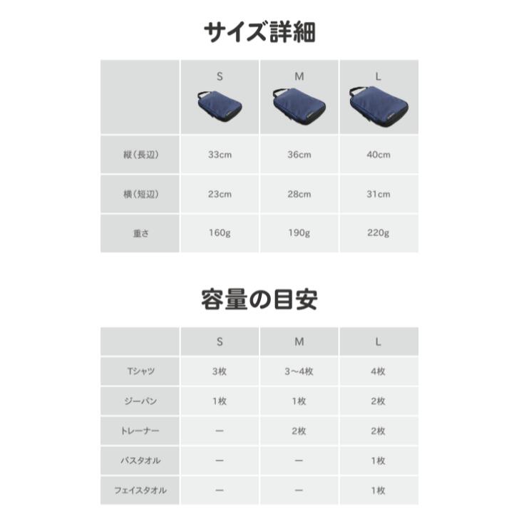 大幅値下げランキング メッシュ窓付き YKKファスナー使用 取っ手付き ＼20%ポイントバック中 収納スペースが２つ 引き手が長くてつかみやすい 撥水  洗濯機丸洗いOK 圧縮バッグダブルファスナー 旅行用品